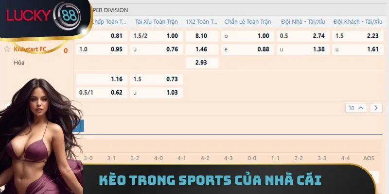 Danh sách kèo cá cược trong Sports của trang game
